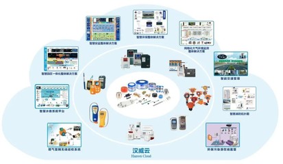 漢威科技傳感科技顯威力，助力河南構建智慧網絡新紀元