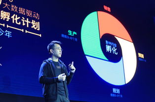 天貓電器美家2017年戰(zhàn)略升級(jí) 十萬家數(shù)字化門店引領(lǐng)零售新浪潮