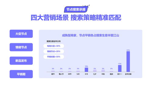 2025巨量引擎搜索經(jīng)營白皮書重磅發(fā)布 讀懂抖音搜索用戶，以信息系統(tǒng)運(yùn)行維護(hù)服務(wù)經(jīng)營每一程心動(dòng)